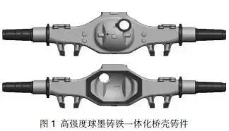 汽(qi)車鑄件(jiàn)工藝知(zhi)識及其(qi)鑄造技(jì)術發展(zhǎn)趨勢