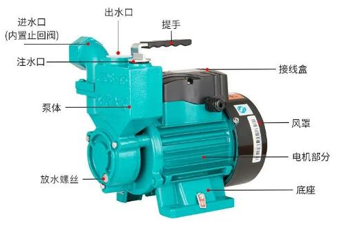 如(ru)何延長泵的(de)使用壽命